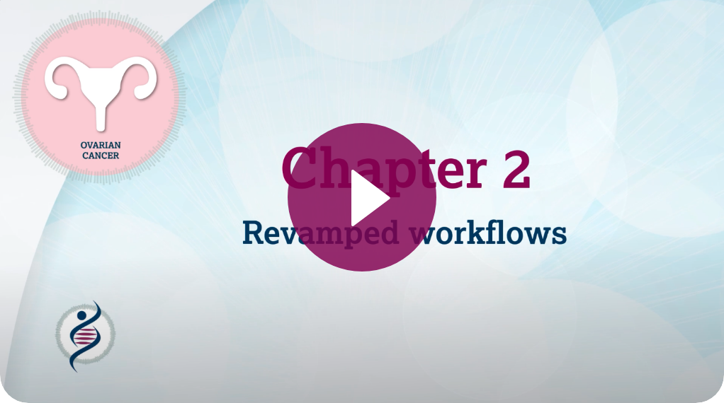 Chapter 2: Revamped Workflows