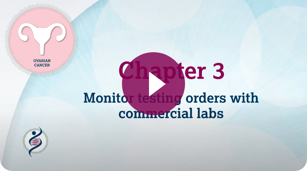 Chapter 3: Monitoring Testing Orders With Commercial Labs